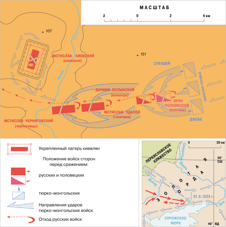 Сражение на р. Калка 31 мая 1223 г.