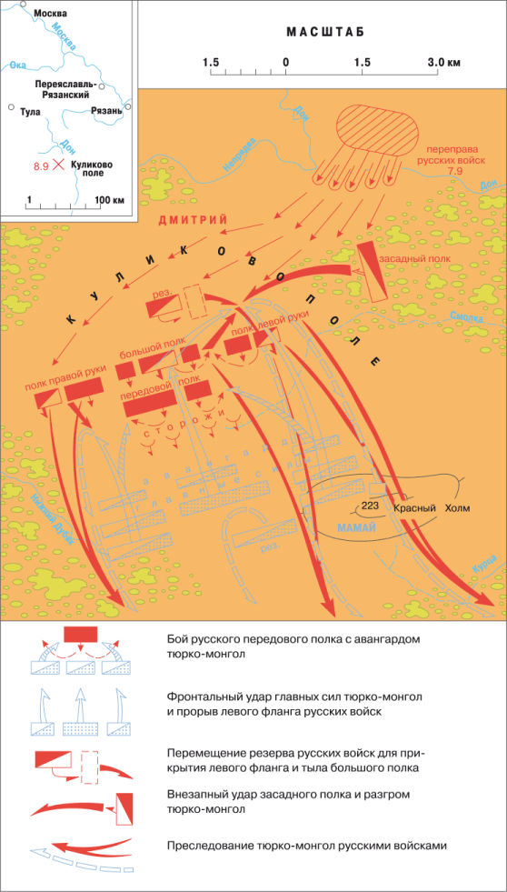 Куликовская битва 8 сентября 1380 г.