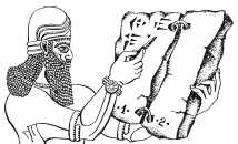 Ашшурбанипал II. Барельеф на каменной плите из Ниневии