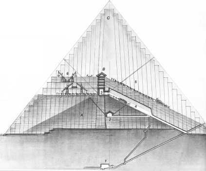Схематический разрез пирамиды Хеопса