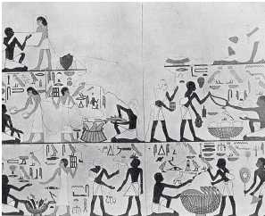 Торговля в Древнем Египте